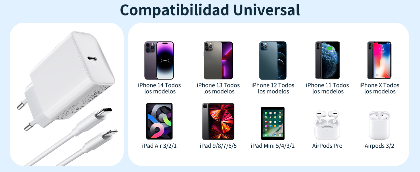 Cargador Carga Rapida for iPhone