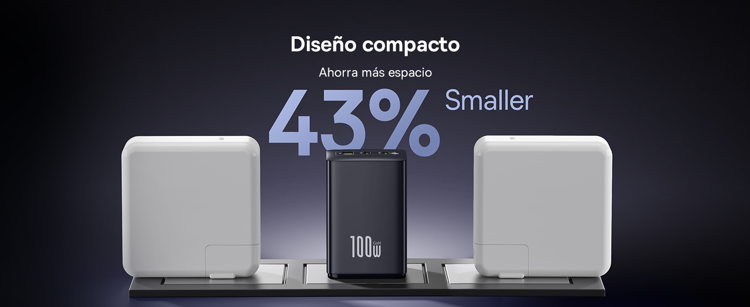 Cargador USB C de 100W