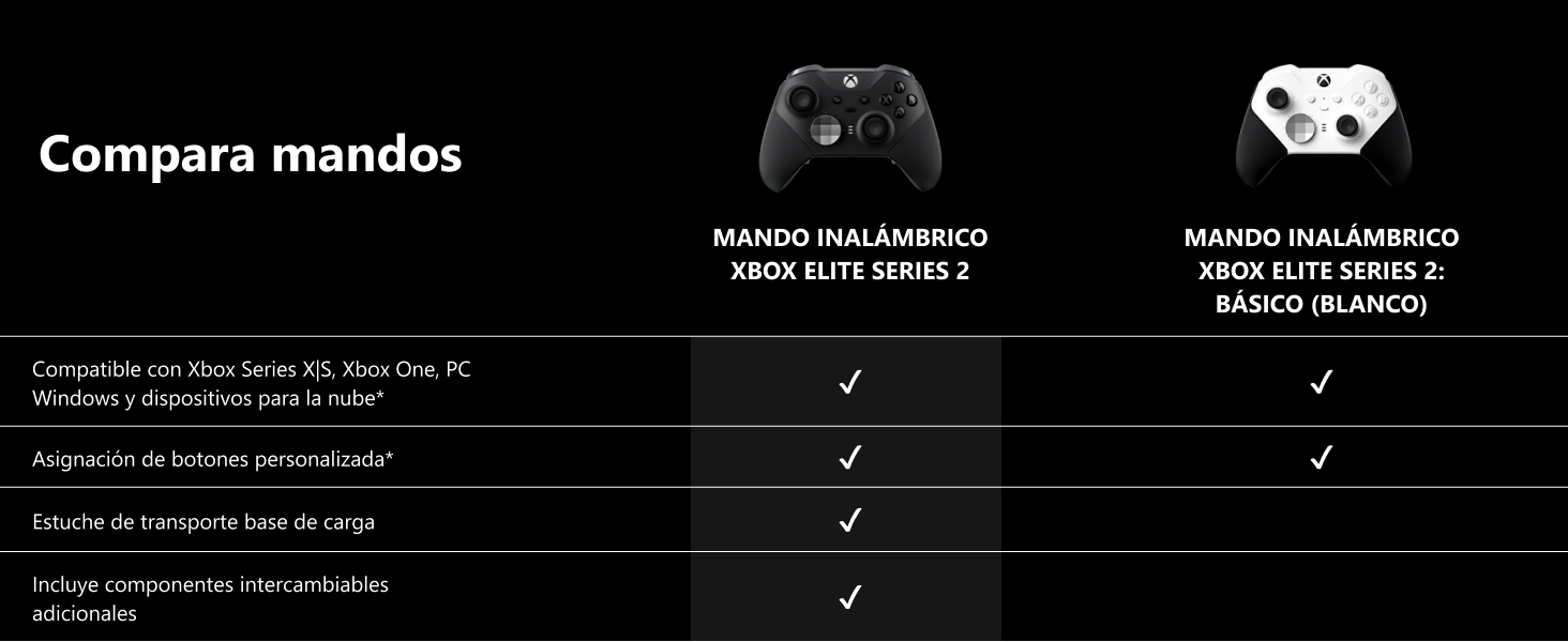 Elite Series 2 Wireless Controller