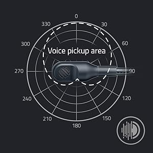 Razer Black Shark Gaming Audio Esports Headset