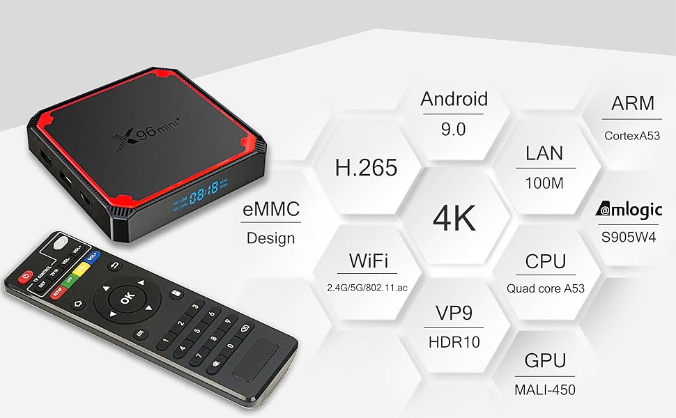 android tv box