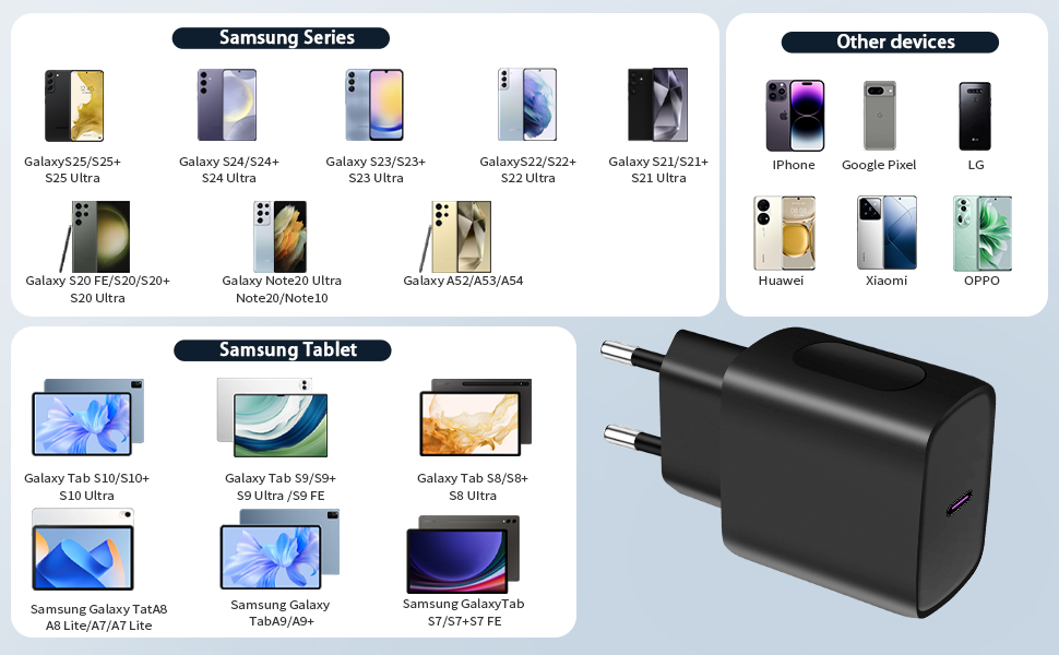 Tabla comparativa de teléfonos inteligentes y tabletas Samsung con dispositivos de otras marcas. El cargador de pared negro con puerto USB-C se muestra en la esquina inferior derecha