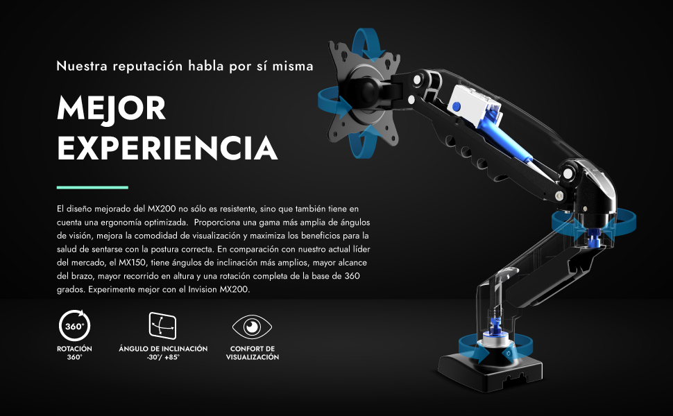 Invision MX200 Experimenta mejores ángulos de visión, beneficios para la salud y una mejor postura.