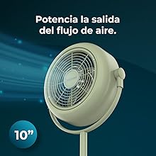 ventiladores de pie; ventilador pie; ventilador portatil; ventilador silencioso; ventilador cecotec