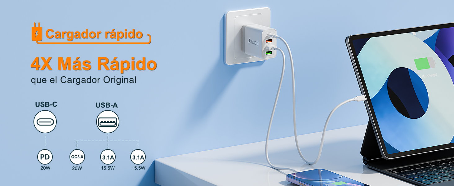 Cargador USB C