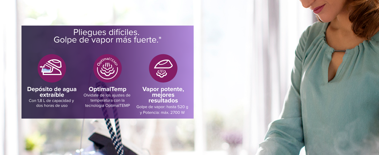 Pliegues difíciles. Golpe de vapor más fuerte.*