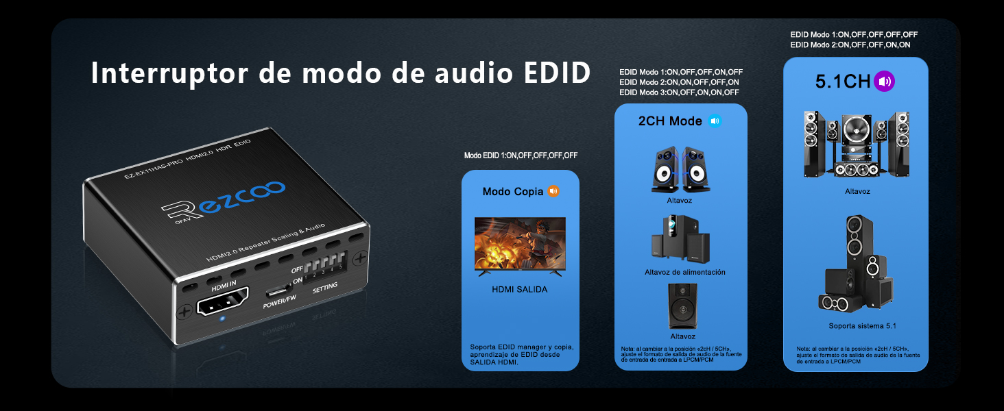 El texto dice «Interruptor de modo de audio I/O/D». Serie de dispositivos o componentes electrónicos azules con controles de interfaz y puertos de conexión que se muestran sobre un fondo negro.
