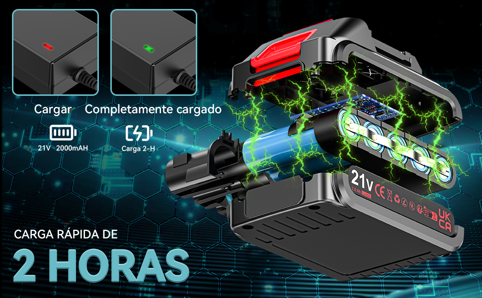 Brushless Taladro Percutor a Bateria 21V