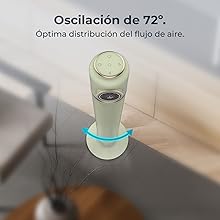 Ventilador de torre EnergySilence 1090 Skyline Retro Smart Green
