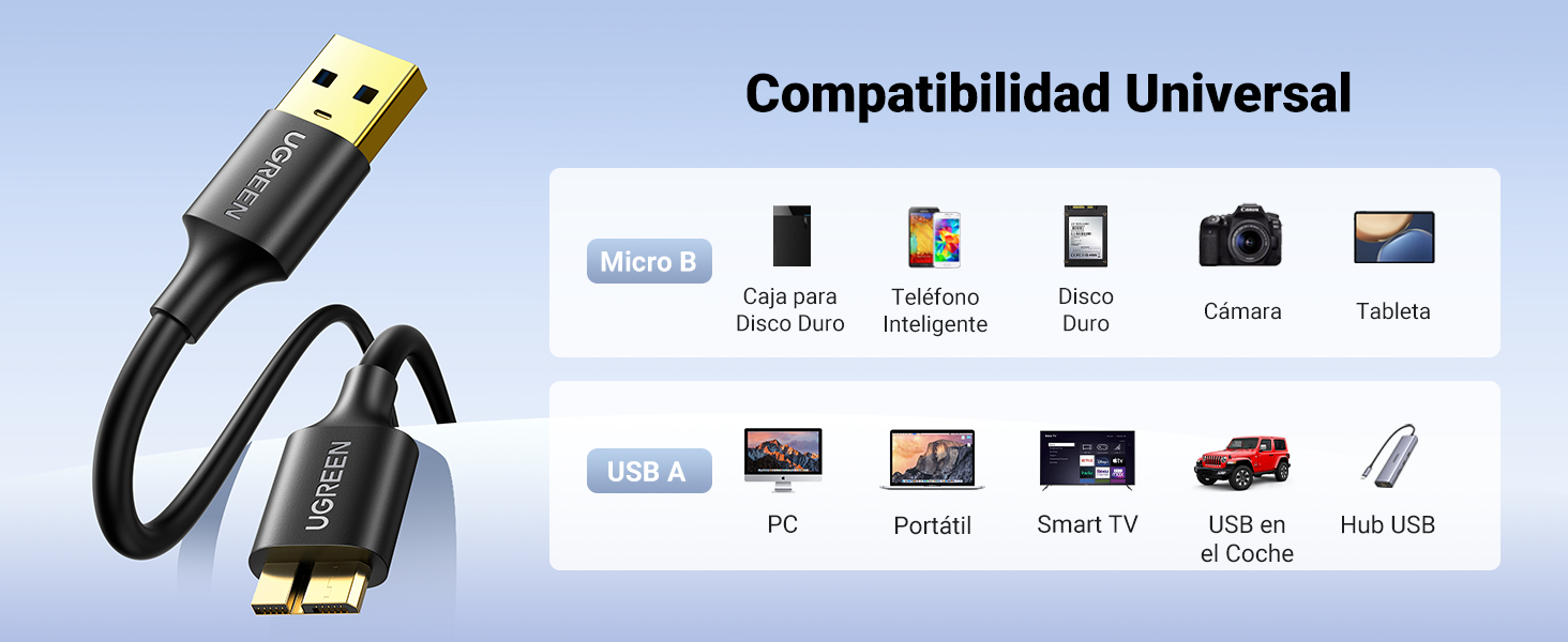 cable Micro B
