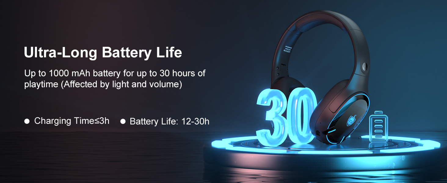 Auriculares Bluetooth Inalámbricos