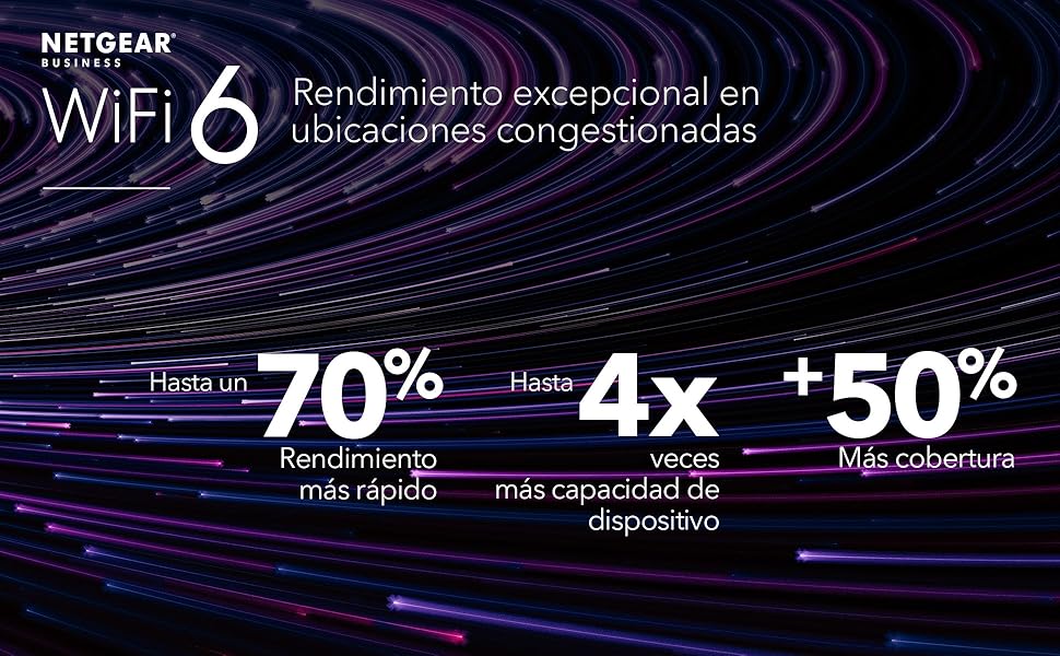WAX610; punto de acceso; Netgear; Wifi