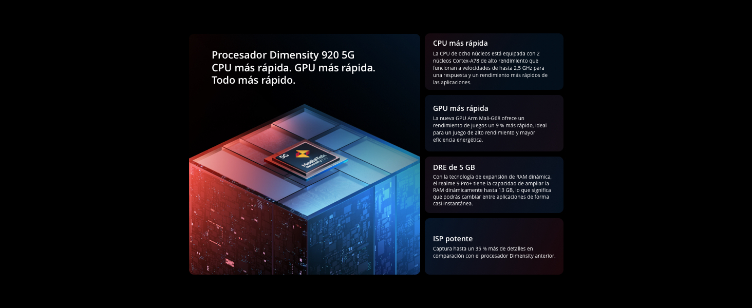 processor