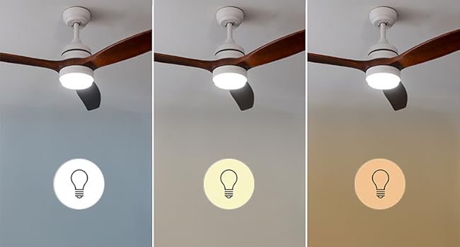 ventilador de techo; ventilador de techo con luz; lampara ventilador; cecotec; EnergySilence Aero