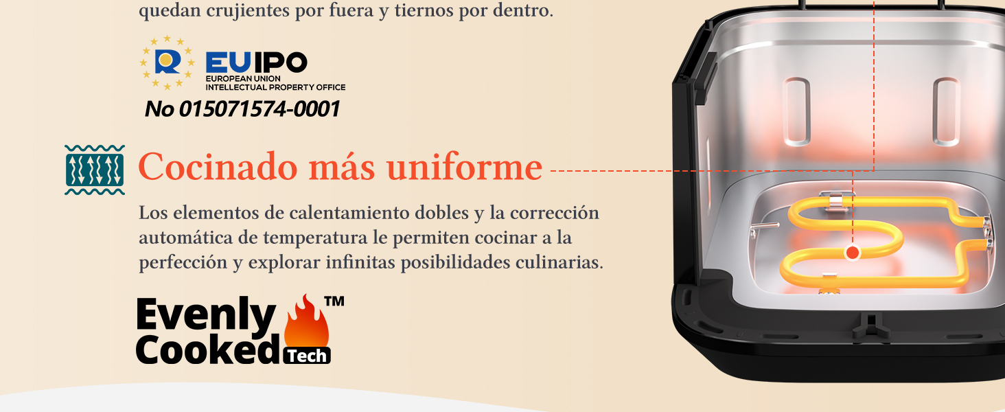 Taylor Swoden Freidora de Aire 6,5 l Dual Blaze Air Fryer 1800W