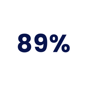 89