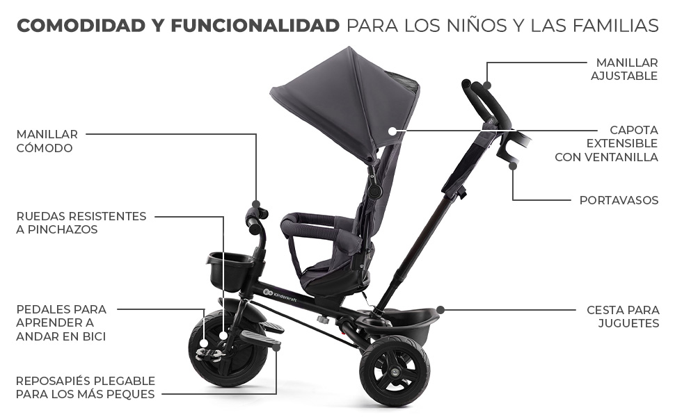 Kinderkraft Triciclo Plegable AVEO, Asiento Giratorio, hasta 5 Años
