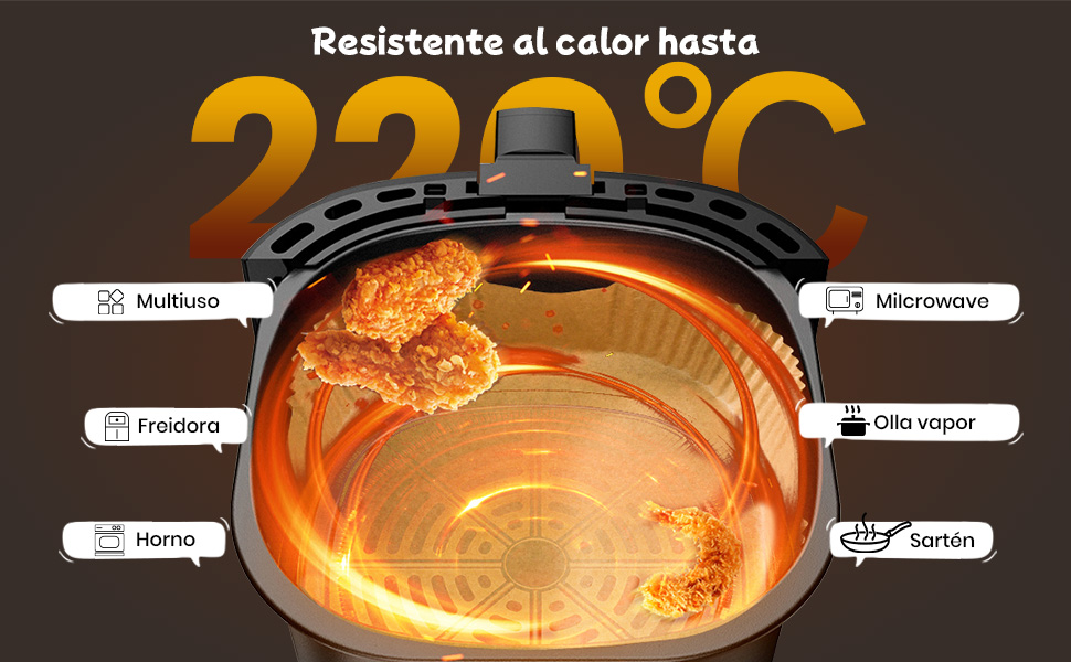 papel air fryer