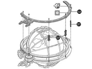 Globe