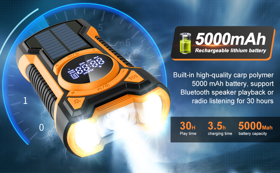 radio solar