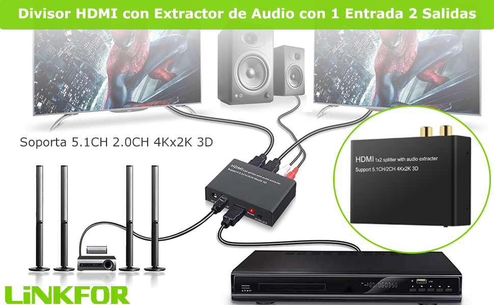 HDMI audio extractor