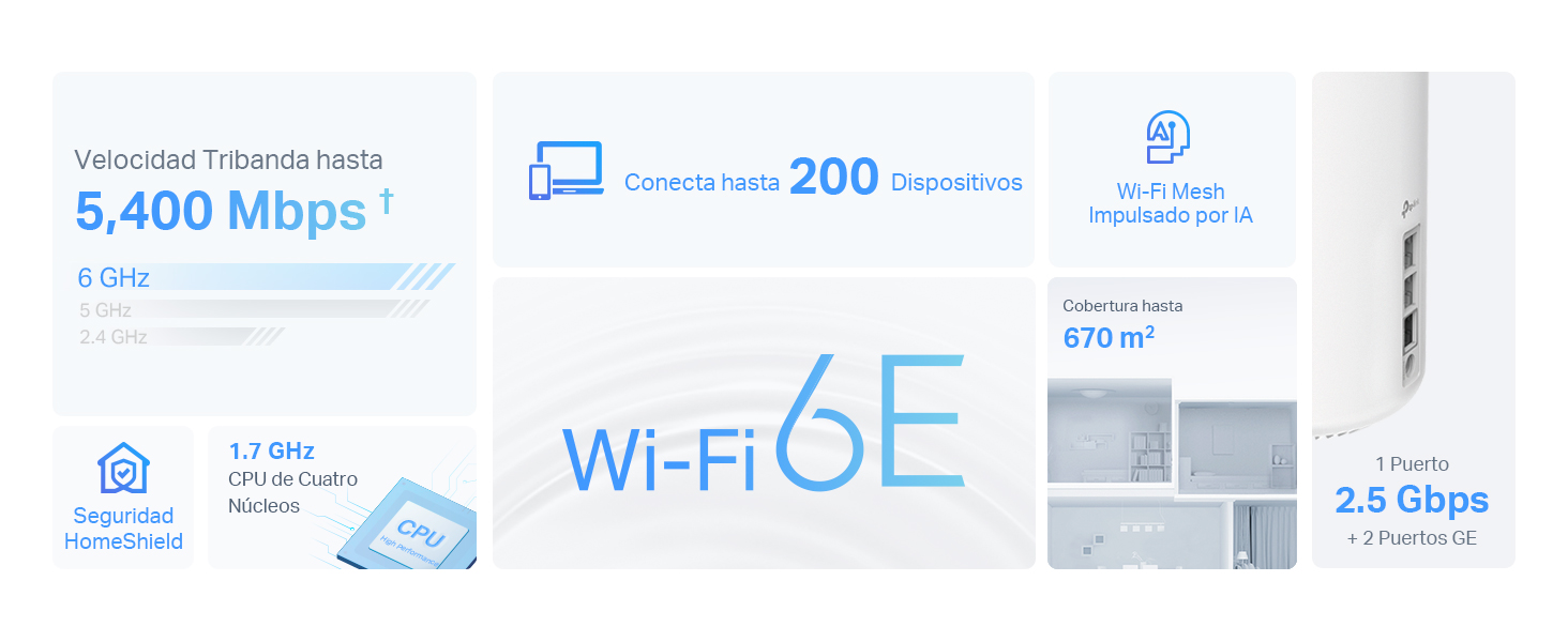 DECO XE75 Pro (3 PACK) - Sistema Tri-Banda Mesh Wi-Fi 6E AXE5400