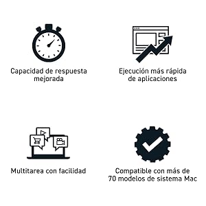 mac memory
