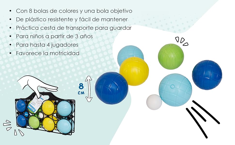 Info