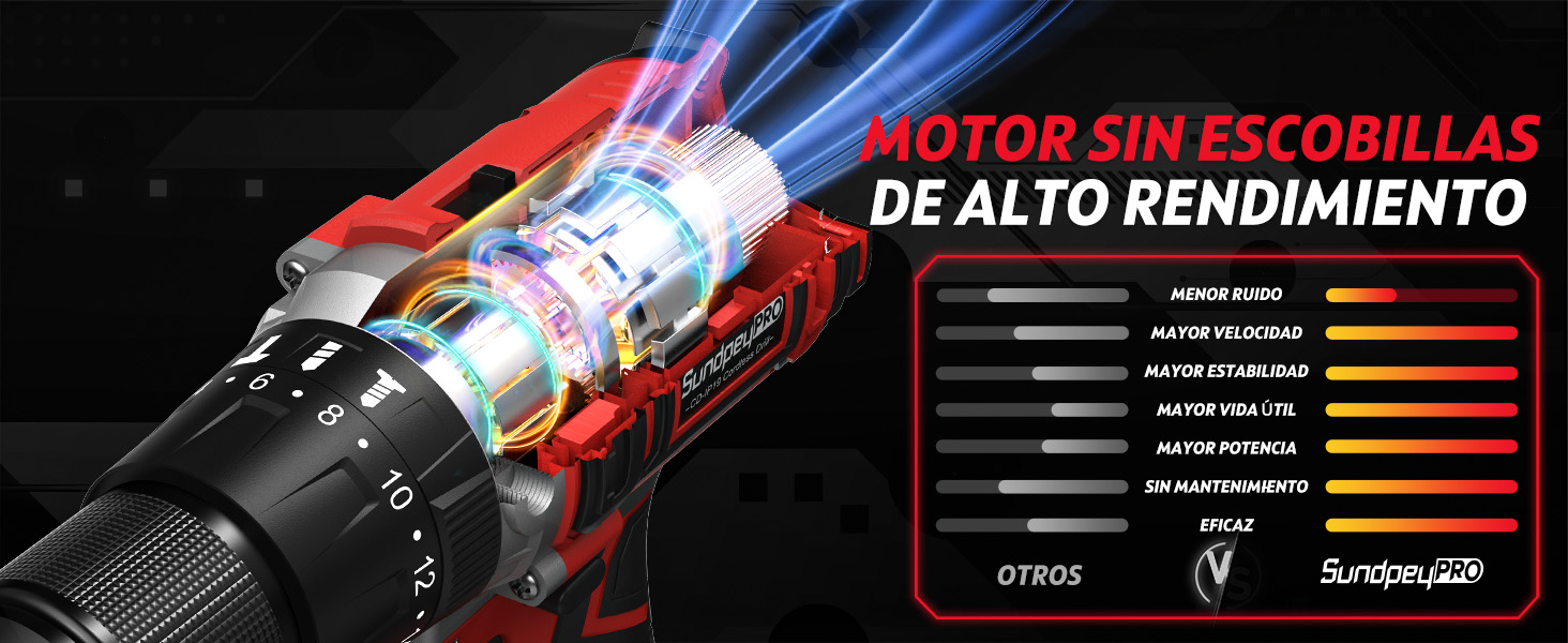 destornillador electrico