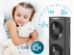 ventilador de mesa DC
