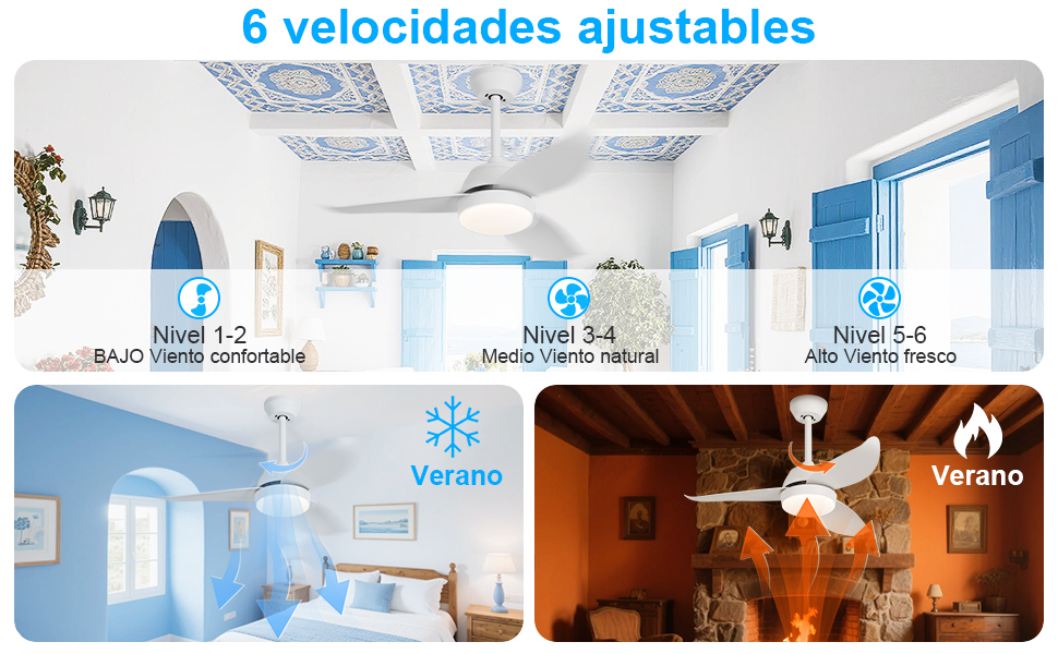 ventilador techo con luz