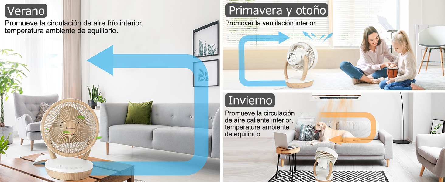 ventilador