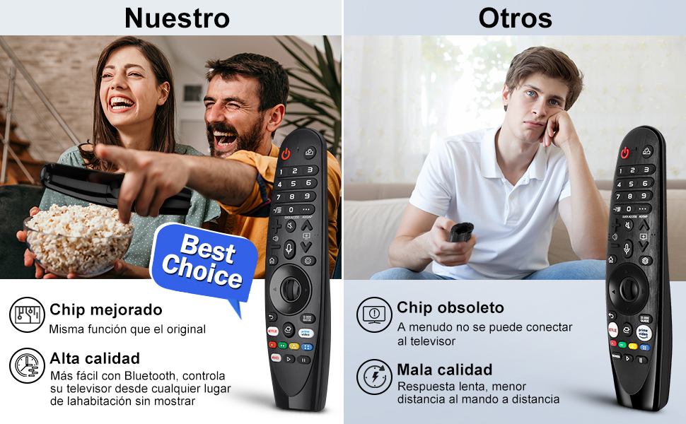 mando para tv lg,mando original de lg,mando universal lg