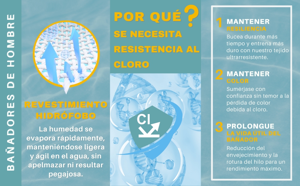 Resistente al Cloro