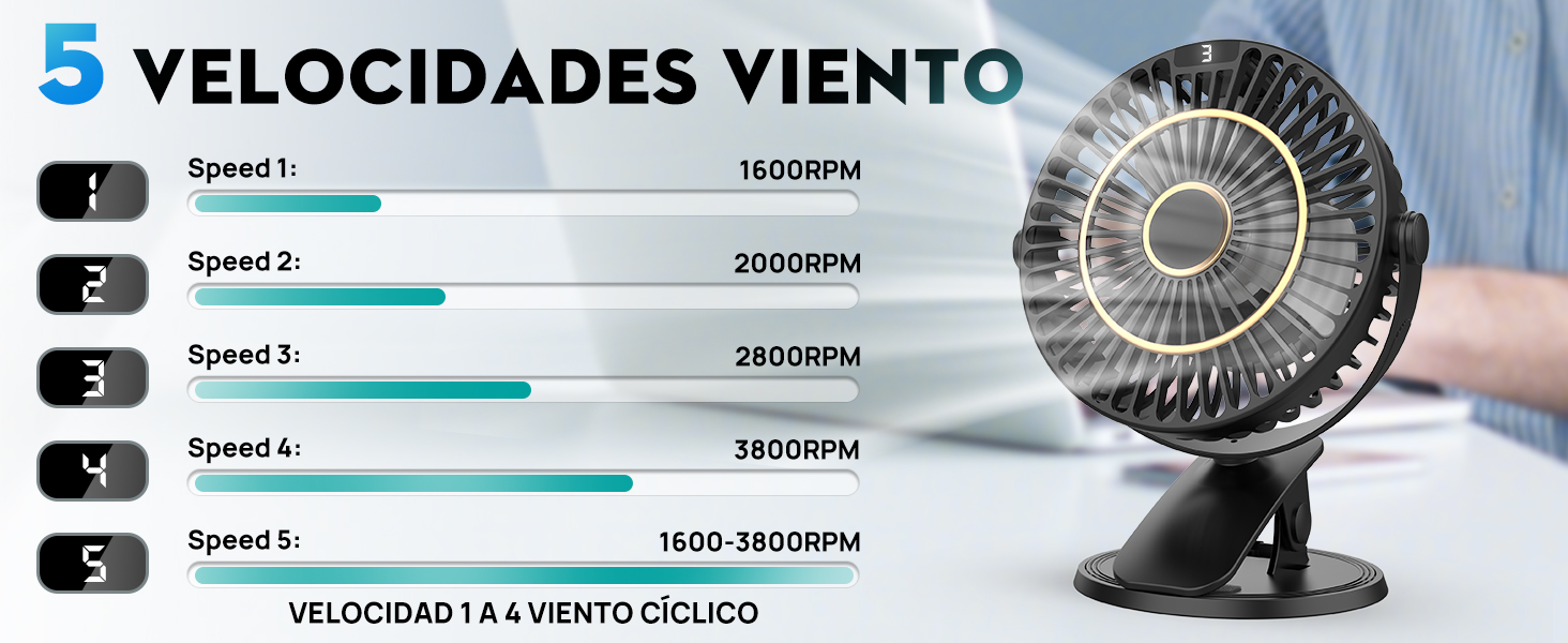 VENTILADOR DE SOBREMESA