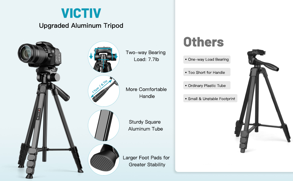 tripod for smartphone
