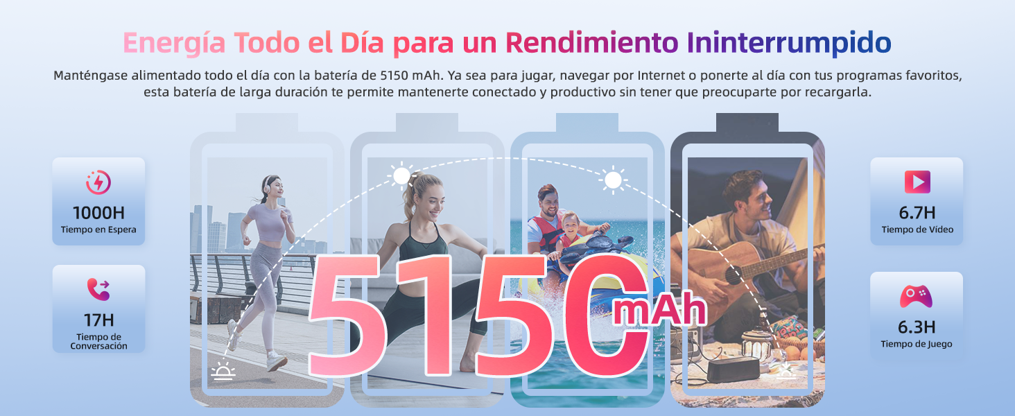 OUKITEL C1 Telefonos moviles libres android 15 smartphone 2025