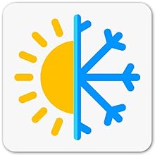 Frío y calor, bomba de calor