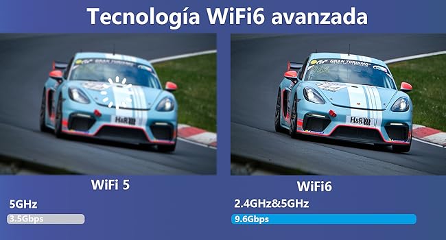 Dual-band Wi-fi 2.4G/5G