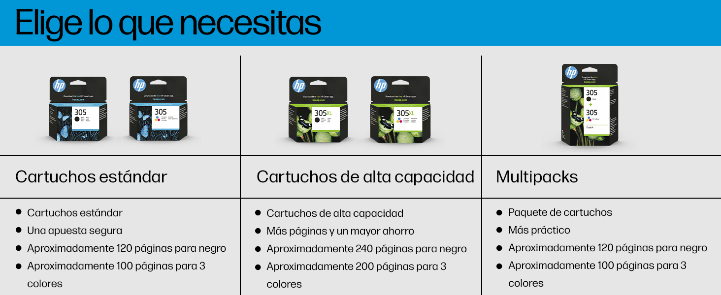 HP Supplies