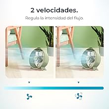 ventiladores; ventilador silencioso; fan; ventilador de mesa; ventilador cecotec; EnergySilence