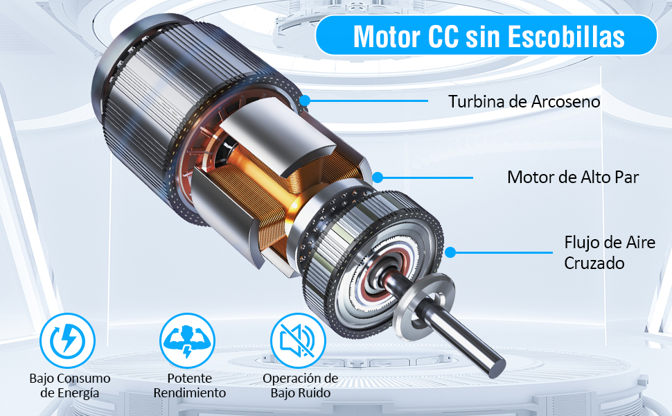 ventilador torre