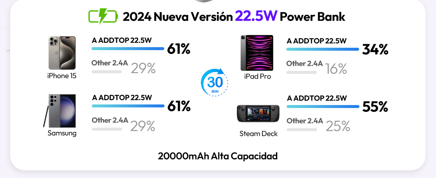 power bank