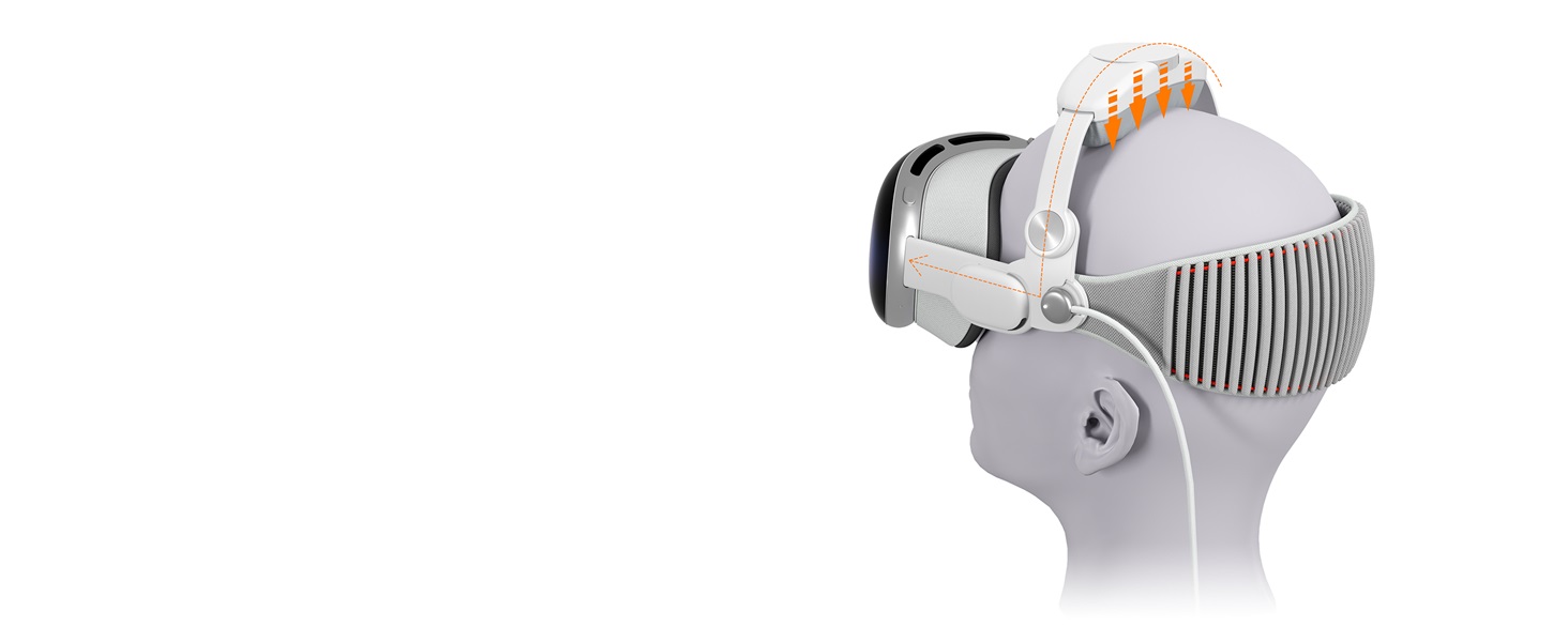 vision pro head strap