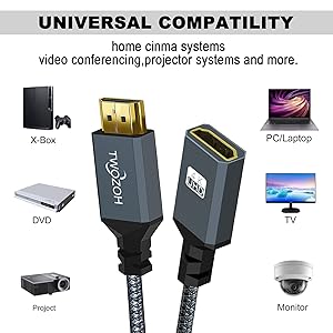 Cable de extensión HDMI