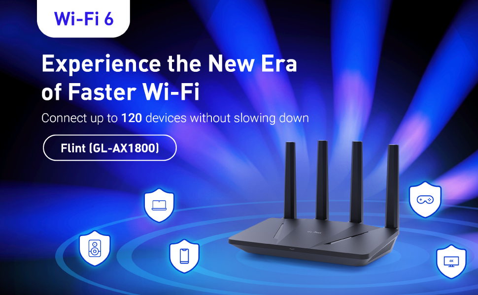 enrutador wifi 6