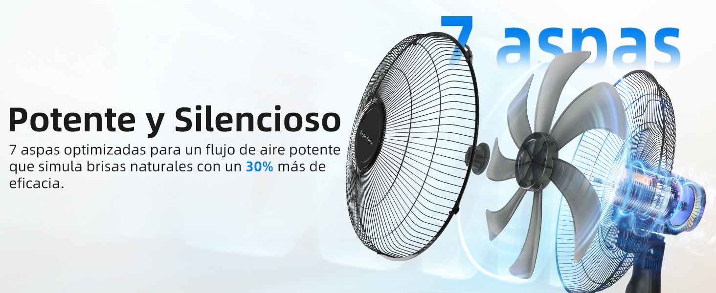 ventilador con temporizador