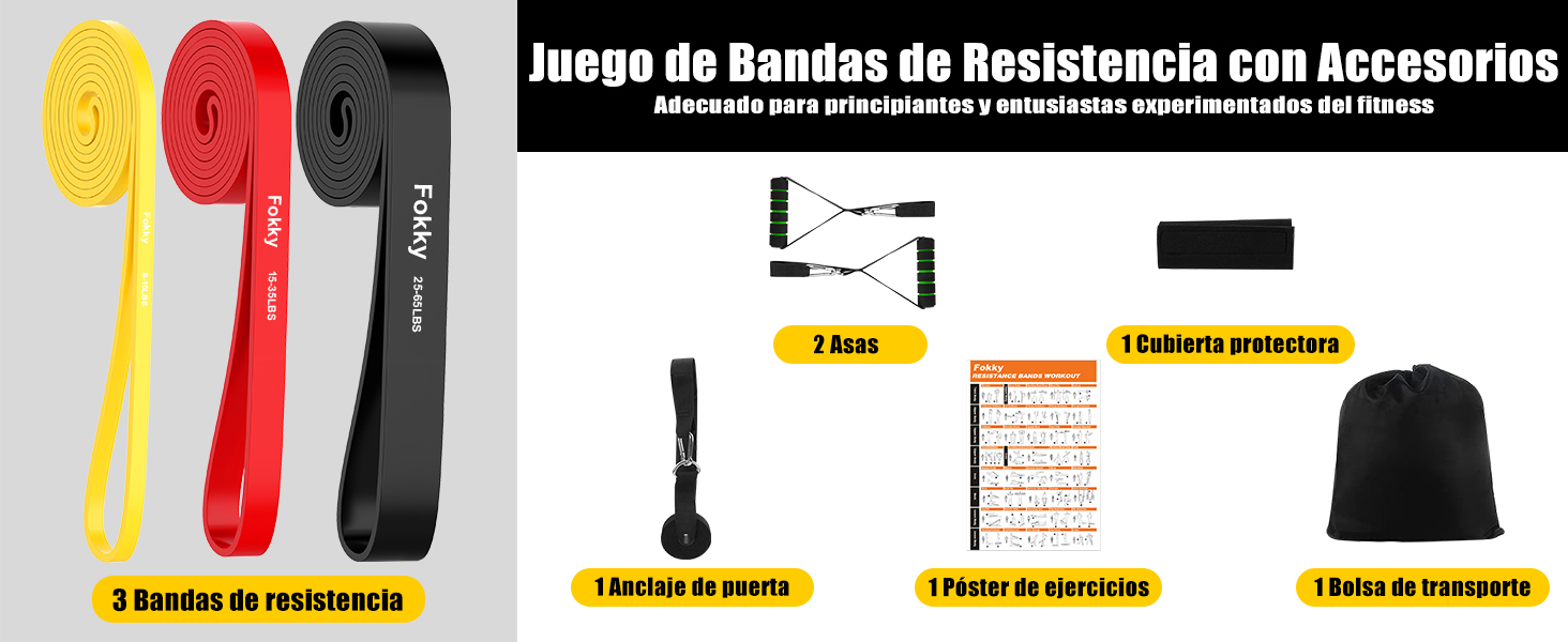 Bandas Elasticas
