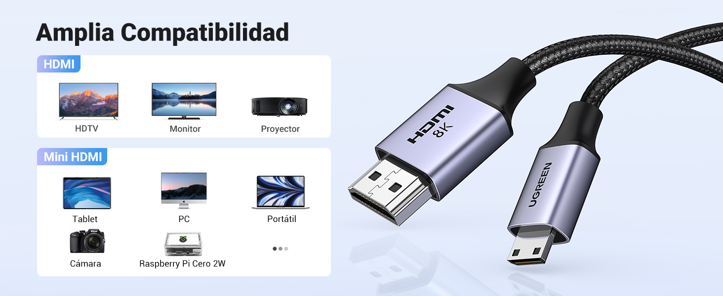 Cable Mini HDMI