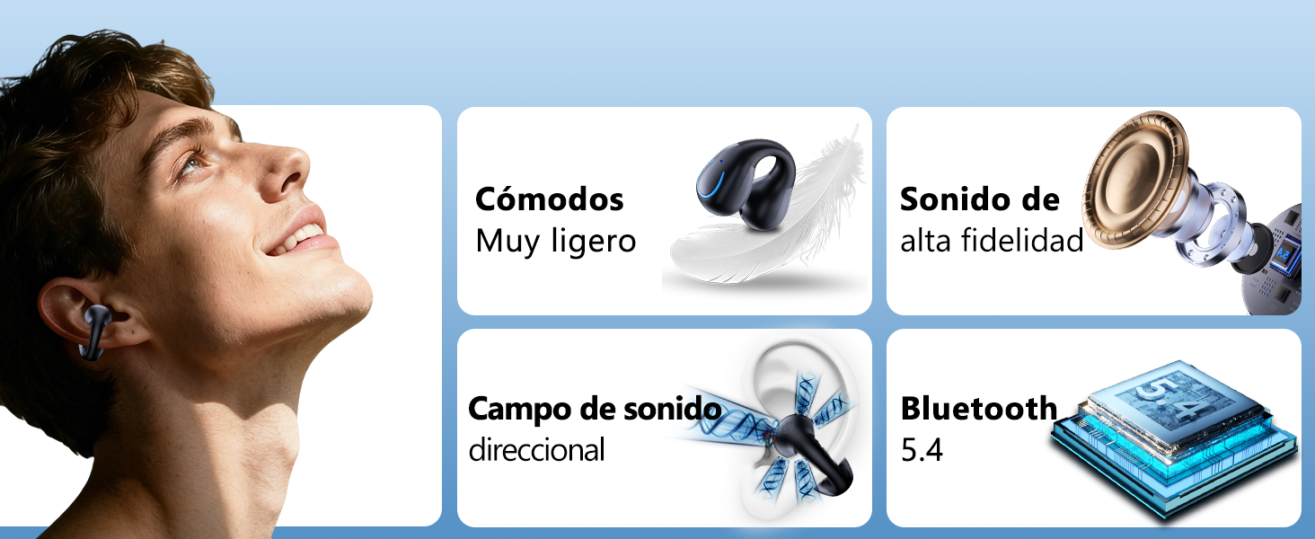 aplus content image